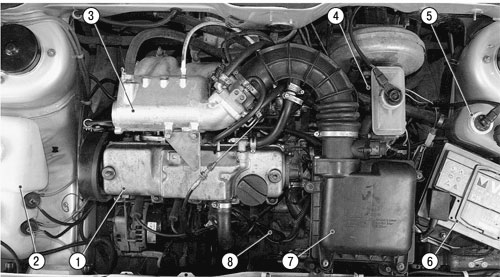 Подкапотное пространство автомобиля семейства LADA SAMARA-2 (вид сверху)