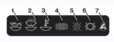 1.9. Блок сигнальных ламп бортовой системы контроля