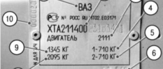 Так выглядит идентификационная табличка