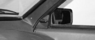 Зеркала заднего вида