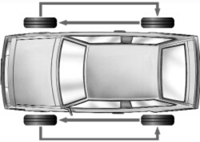 2.3. Схема перестановки колес