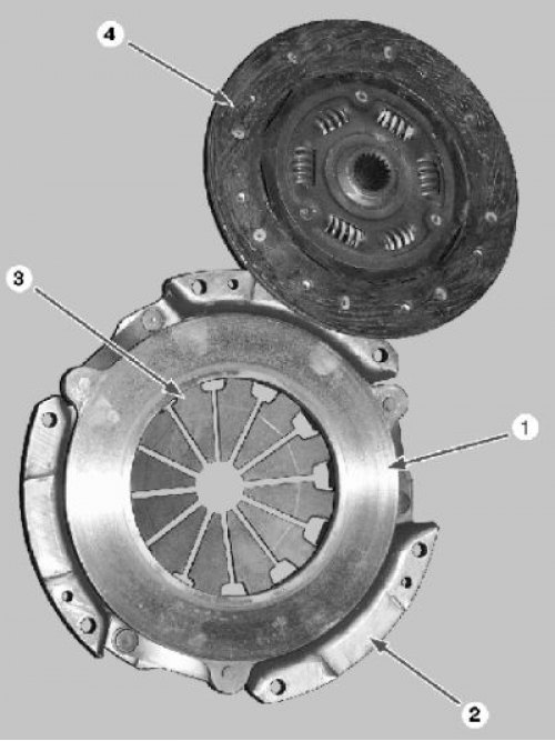 Сцепление в разобранном виде