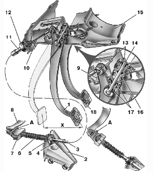 Привод сцепления