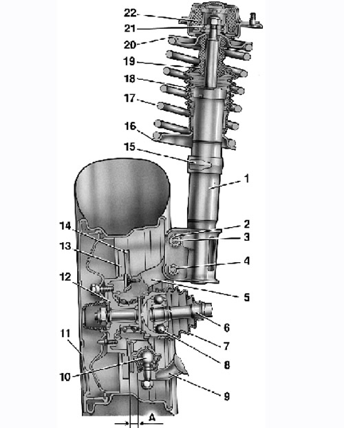 Передняя подвеска в сборе