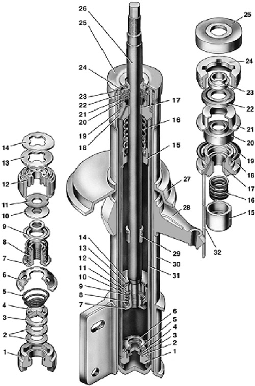 6.2. Телескопическая стойка