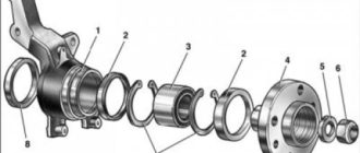 6.3. Поворотный кулак и детали ступицы переднего колеса