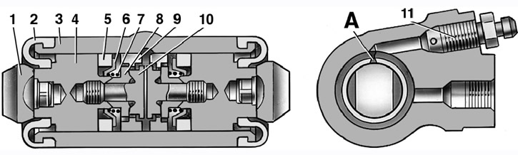 8.8. Рабочий цилиндр тормозного механизма заднего колеса