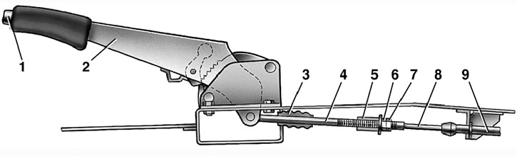 8.9. Привод стояночной тормозной системы