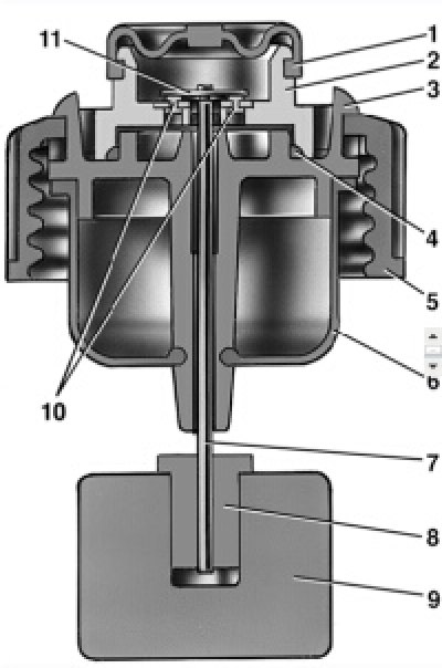 8.10. Датчик аварийного уровня тормозной жидкости
