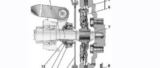 Сцепление в сборе