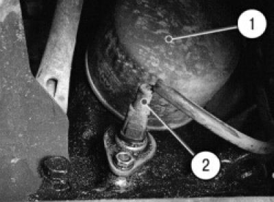 Проверка системы смазки