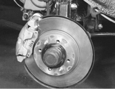 Проверка тормозной системы