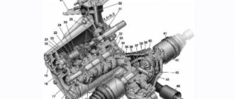 Коробка передач