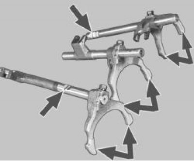 Проверьте состояние штоков включения передач