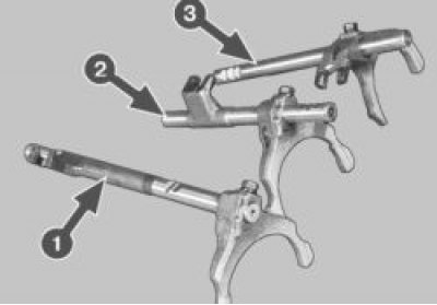 Разборка коробки передач и дефектовка