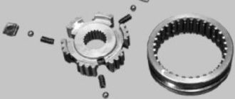 Осмотрите детали синхронизатора