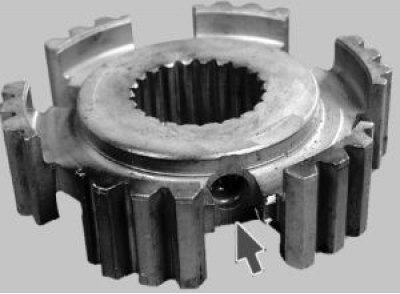 Ремонт синхронизатора