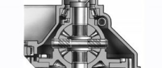 Подбор регулировочного кольца подшипников дифференциала