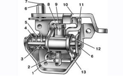 Механизм выбора передач
