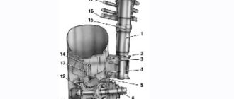 Проверка состояния деталей подвески на автомобиле