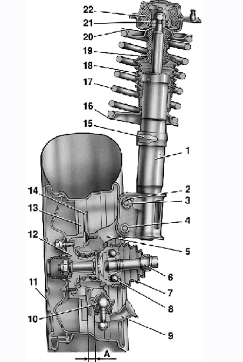 Проверка и регулировка углов установки передних колес