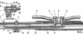 Разрез рулевого механизма
