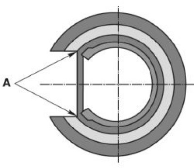 Установка опорной втулки рейки