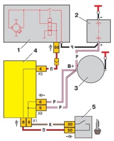 Схема соединений стартера