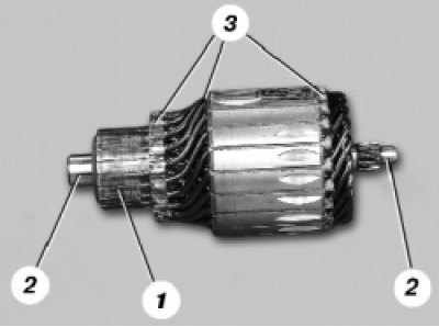 Осмотрите якорь