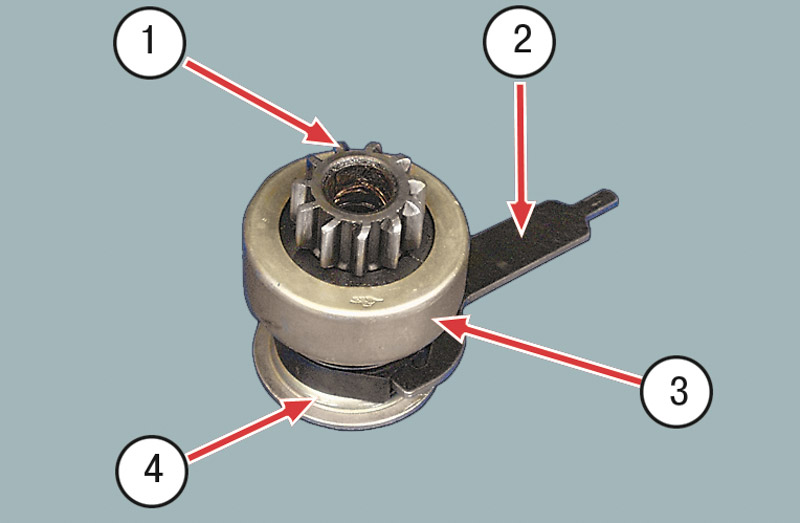 Так выглядят детали привода стартера