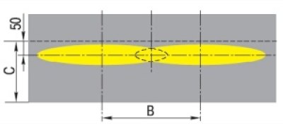 Схема регулировки противотуманных фар