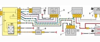 Электродвигатель вентилятора отопителя