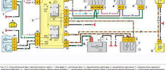 Схема включения фар и противотуманного света