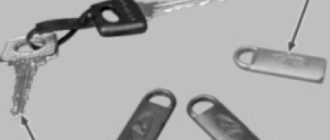 комплект ключей автомобиля