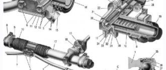 7.1. Рулевой механизм в сборе с приводом