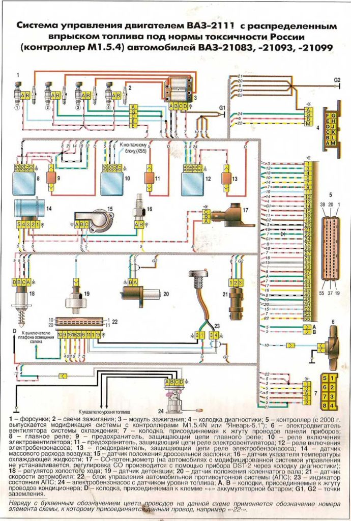 Схема электрооборудования ВАЗ-2115-20